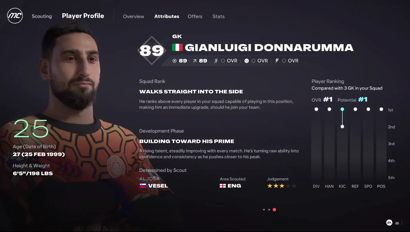e3b6da683f_GIANLUIGI-PROFILE.webp